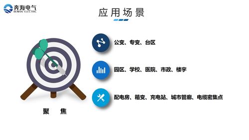 廠礦企業(yè)學校綜合用電服務(wù)管理系統(tǒng) 信息系統(tǒng)運行維護服務(wù)的關(guān)鍵角色與優(yōu)化策略